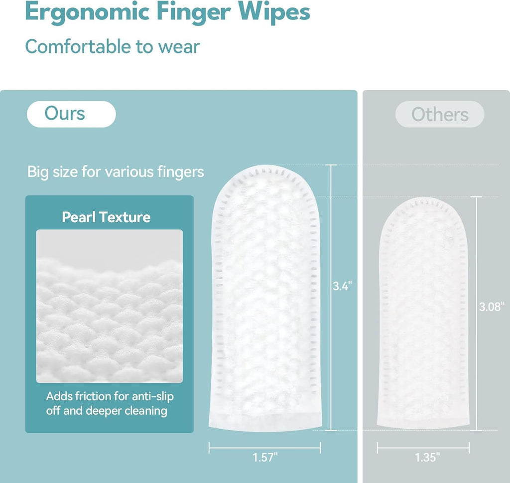 Finger Wipes  for Dogs & Cats Comfy Finger Design | 40 Count Pack