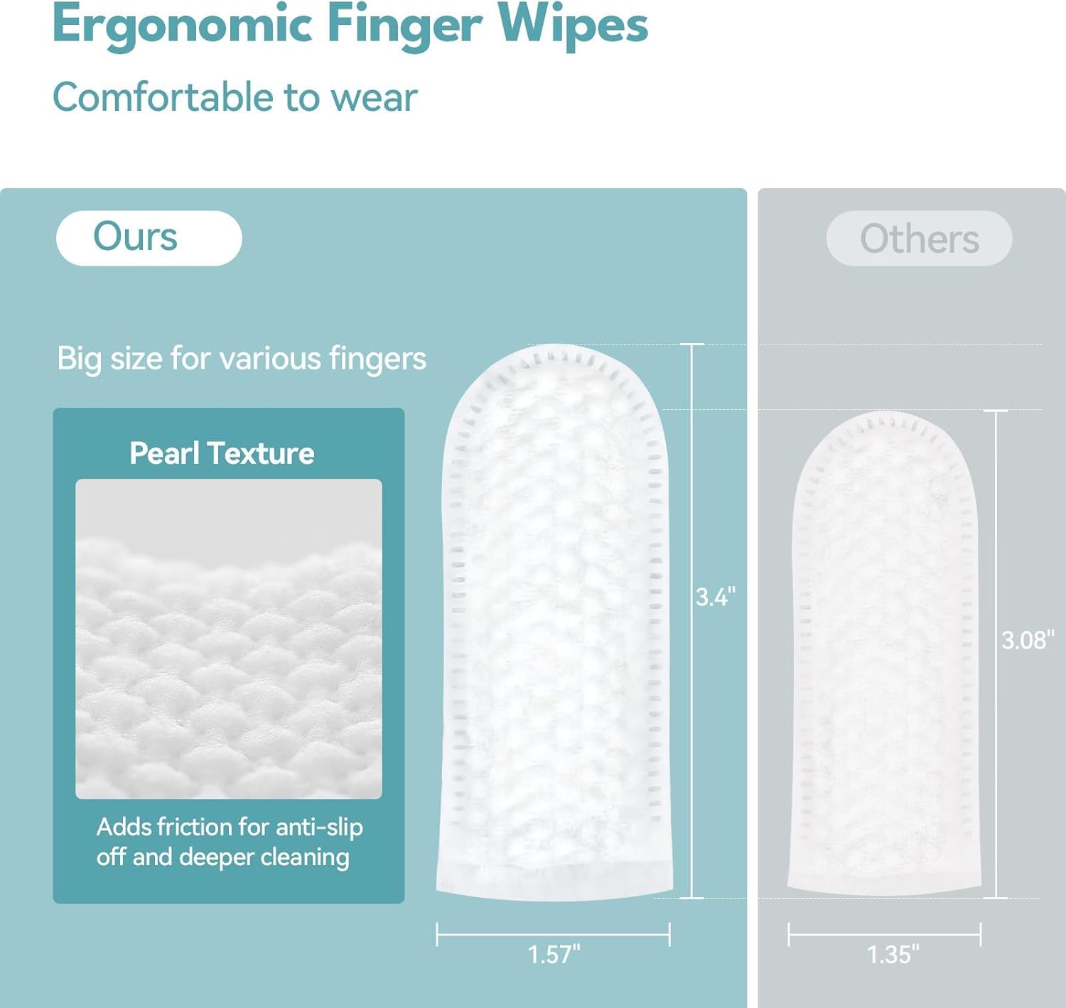 Finger Wipes  for Dogs & Cats Comfy Finger Design | 40 Count Pack