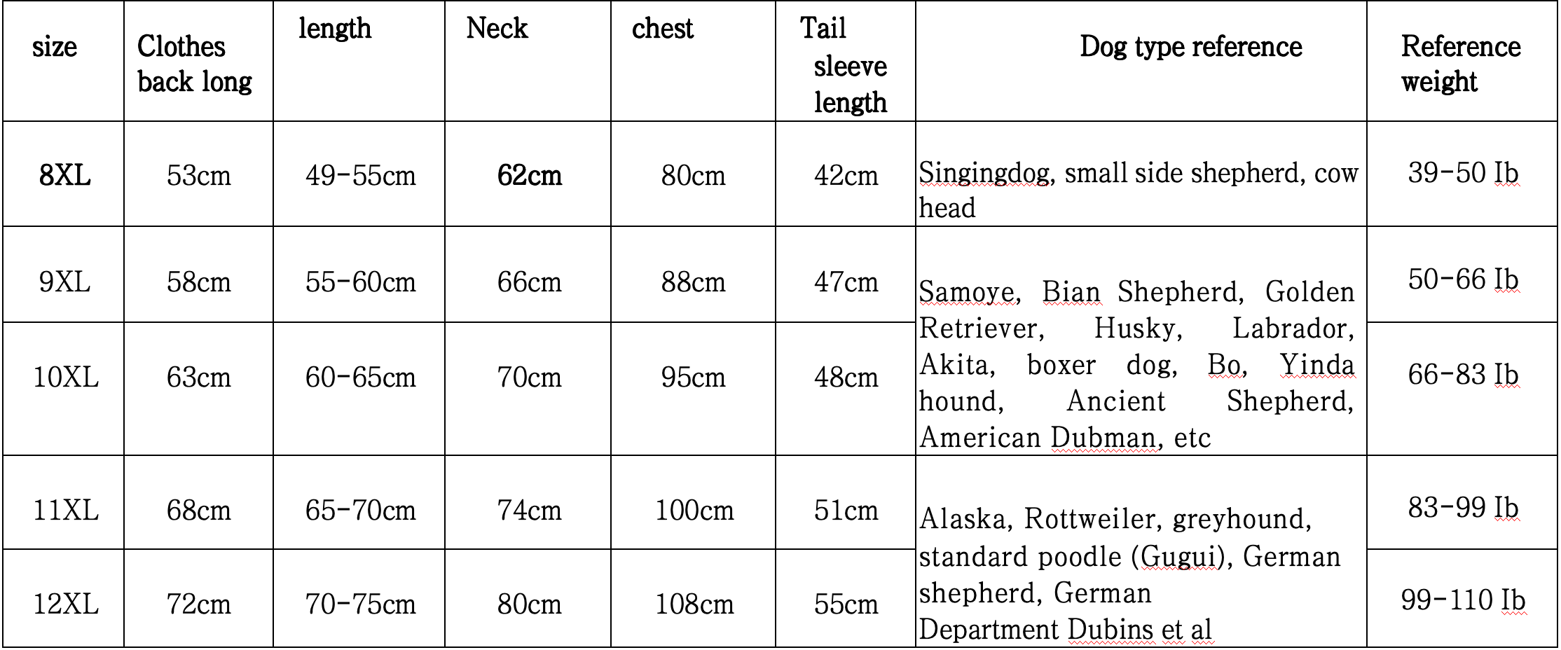 Dog Rain Clothes, Transparent Brim Large Dog Raincoat