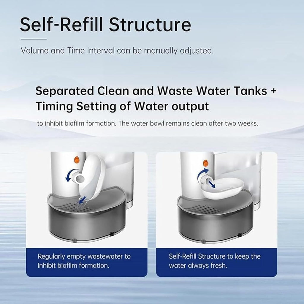 Filter free Cat Water Fountain,Wireless Pet Fountain Battery Operated,3L