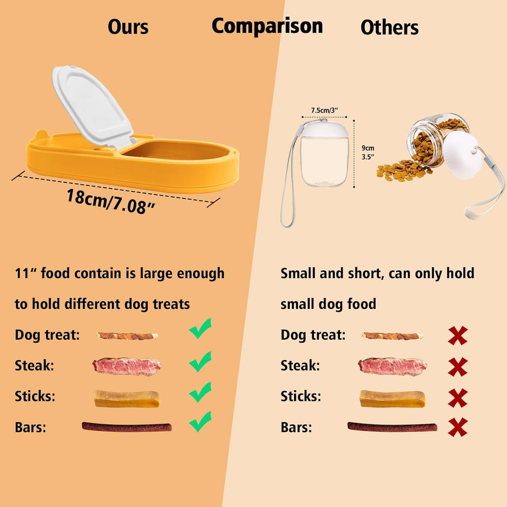 Pet Bowl 2-in-1 Water Bottle  Food Container