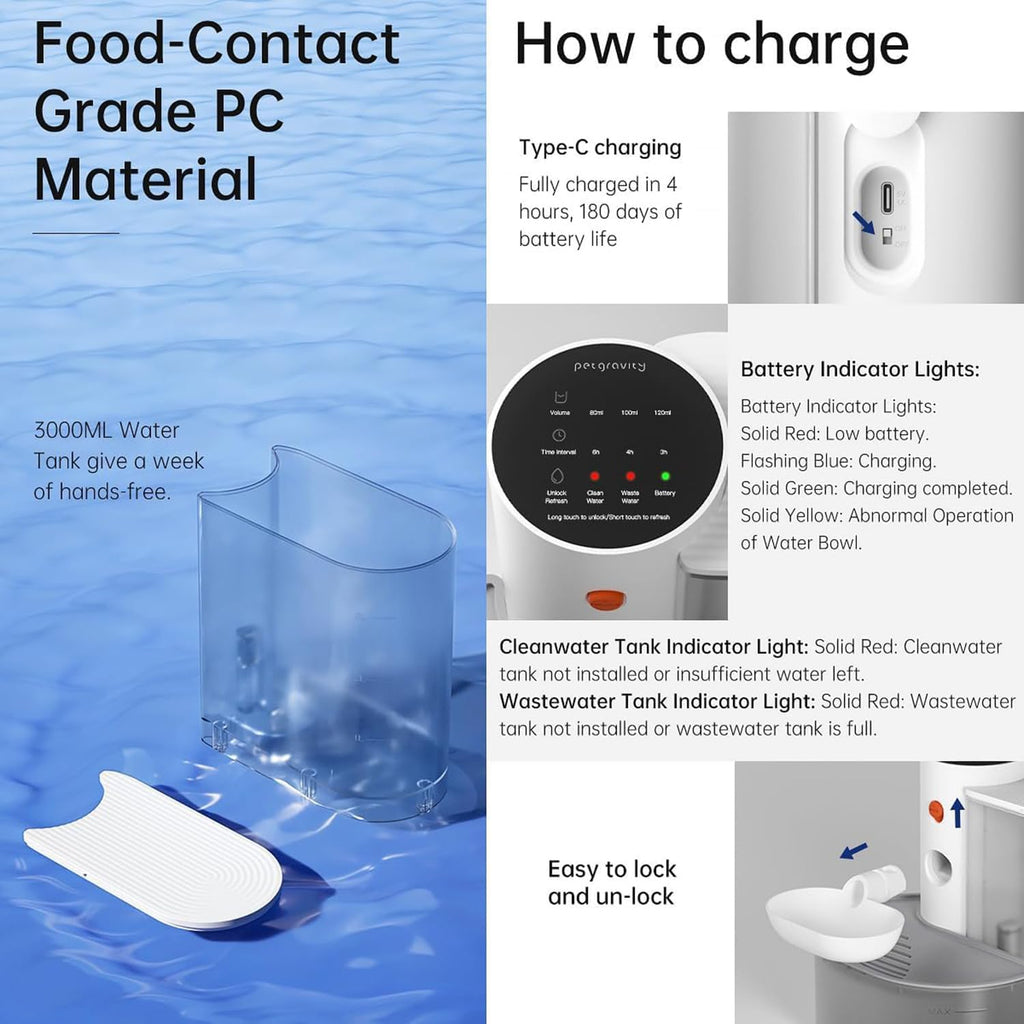 Filter free Cat Water Fountain,Wireless Pet Fountain Battery Operated,3L