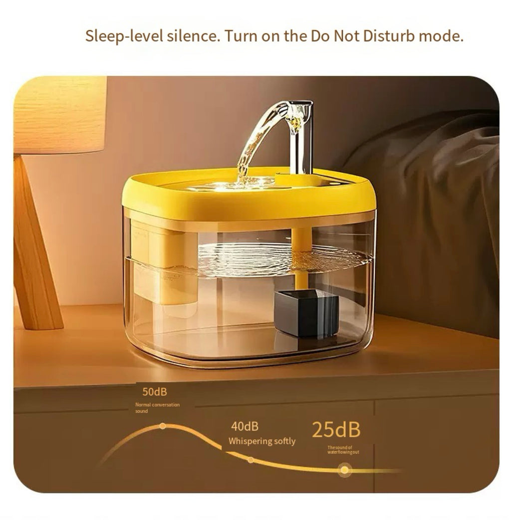 Cat Water Fountain 1.5 L