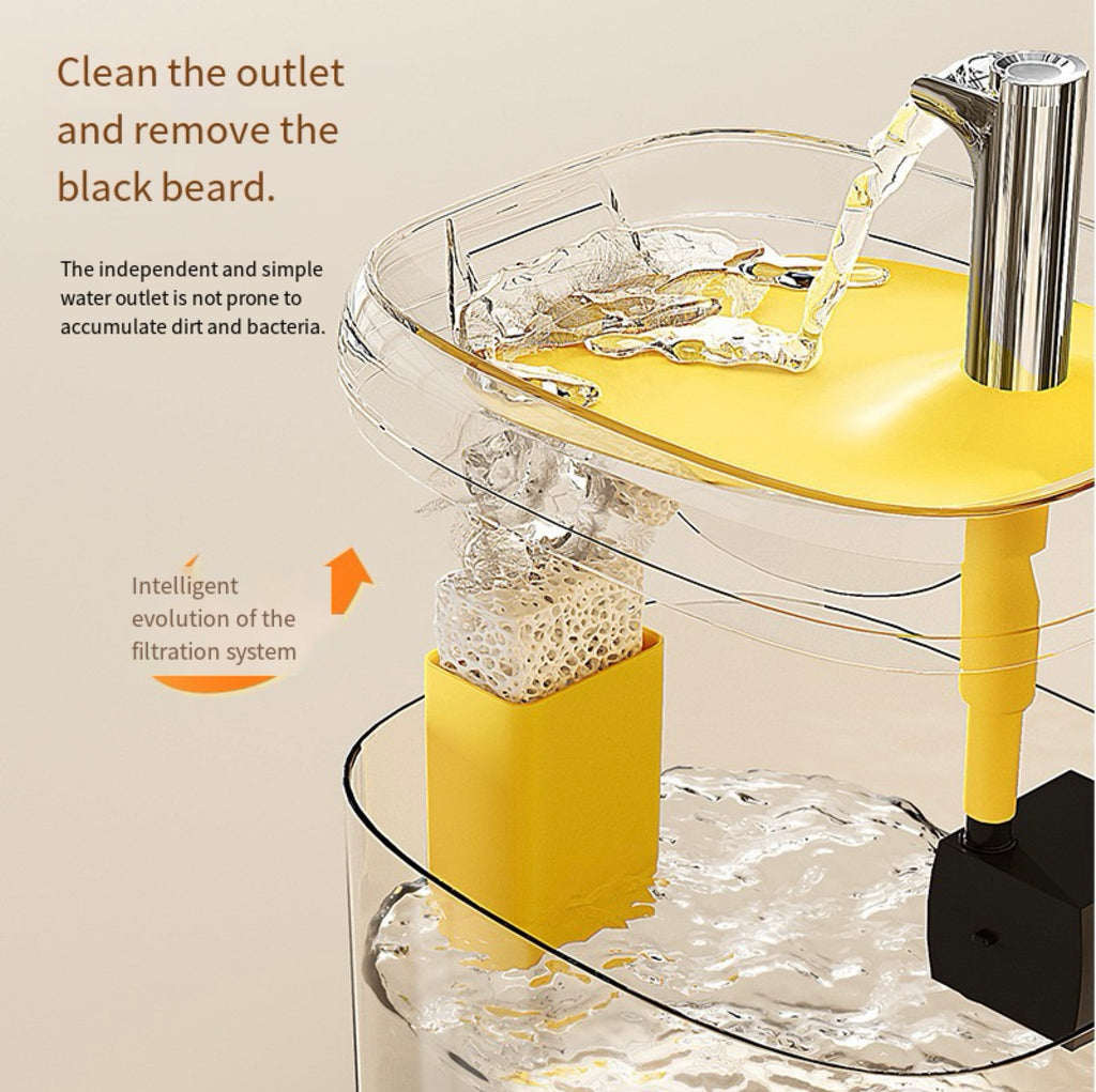 Cat Water Fountain 1.5 L