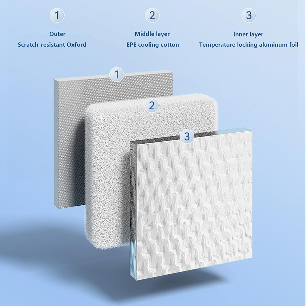 Pet Cooling House Outdoor Indoor for Cats or Dogs